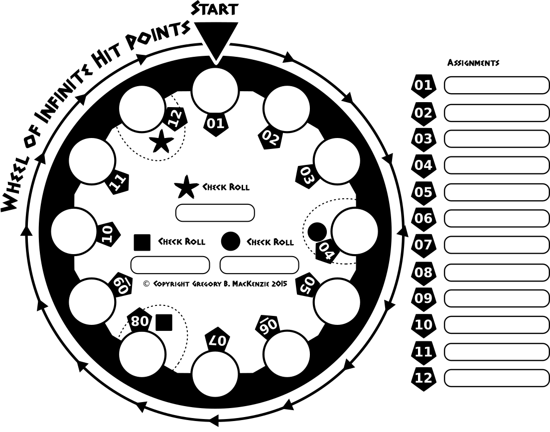 Wheel_of_Infinite_hit_Points_GBMacKenzie Breeyark!
