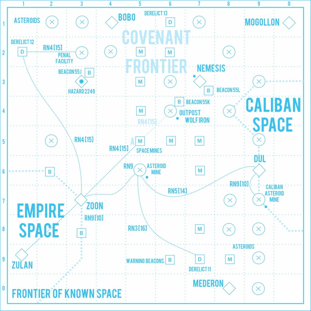 Known Space