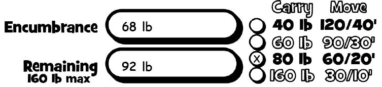 Encumbrance Example