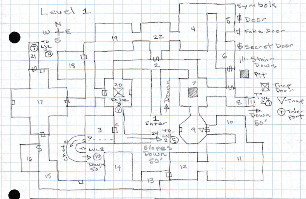Level 1