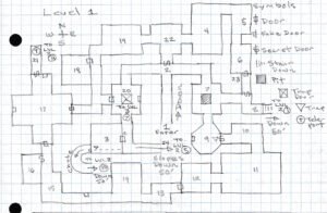 Level 1