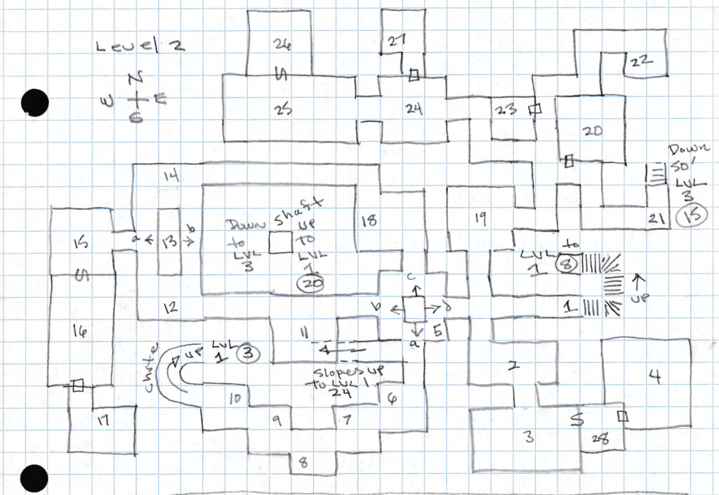 Level 2