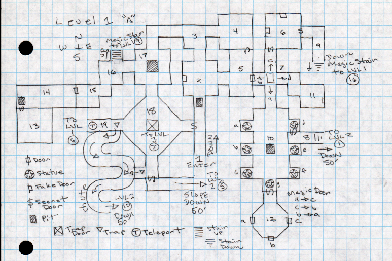 Level 1 Full New Level